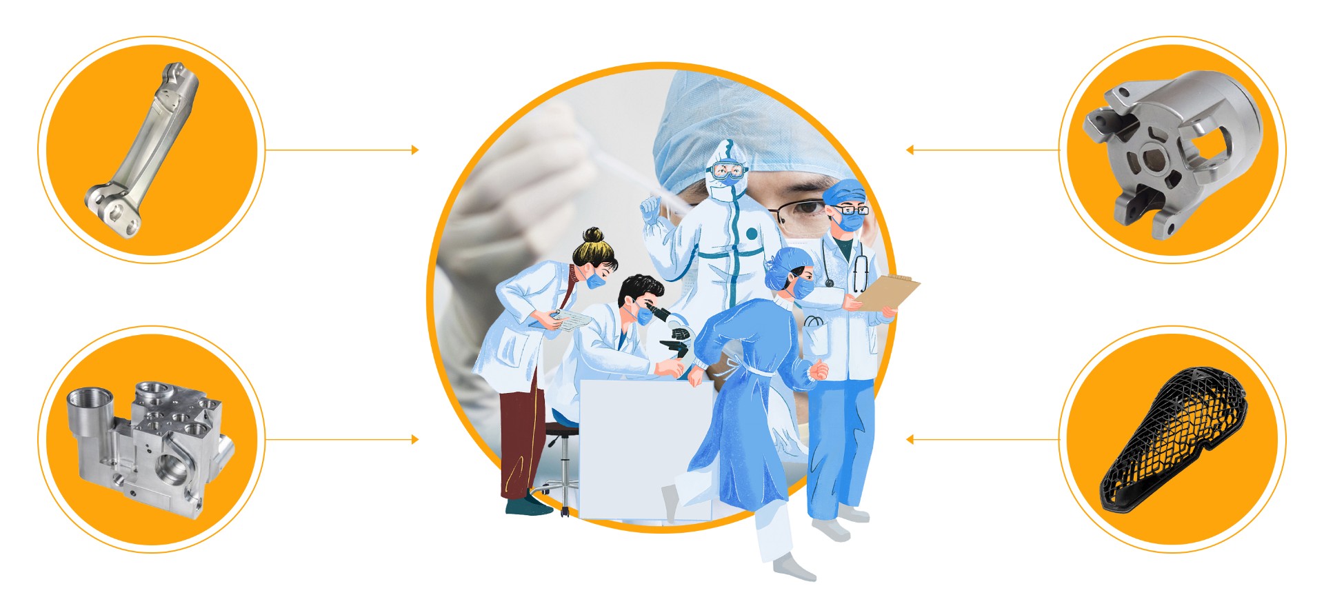 Medical Industry